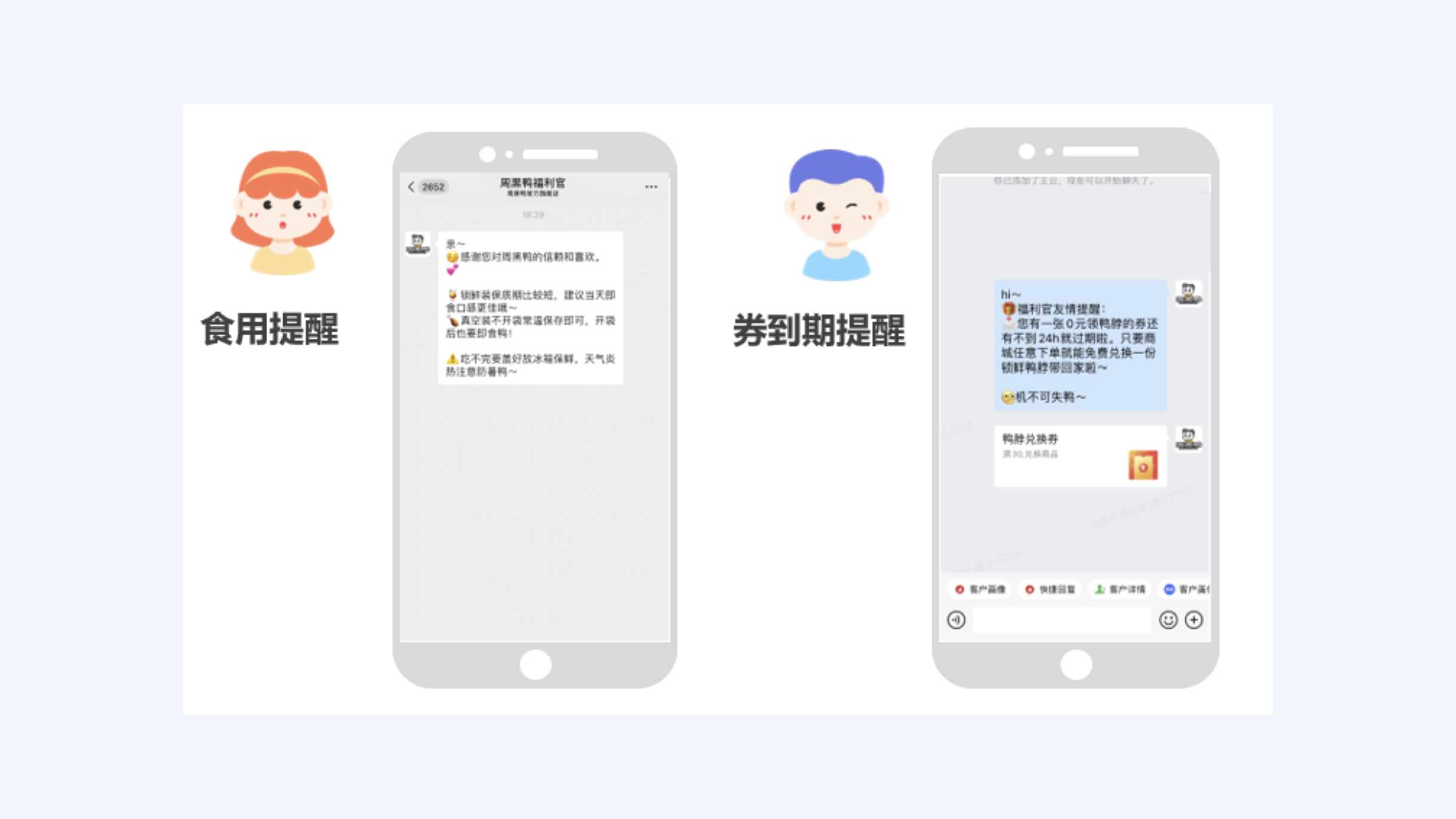 周黑鸭客户关怀及优惠券